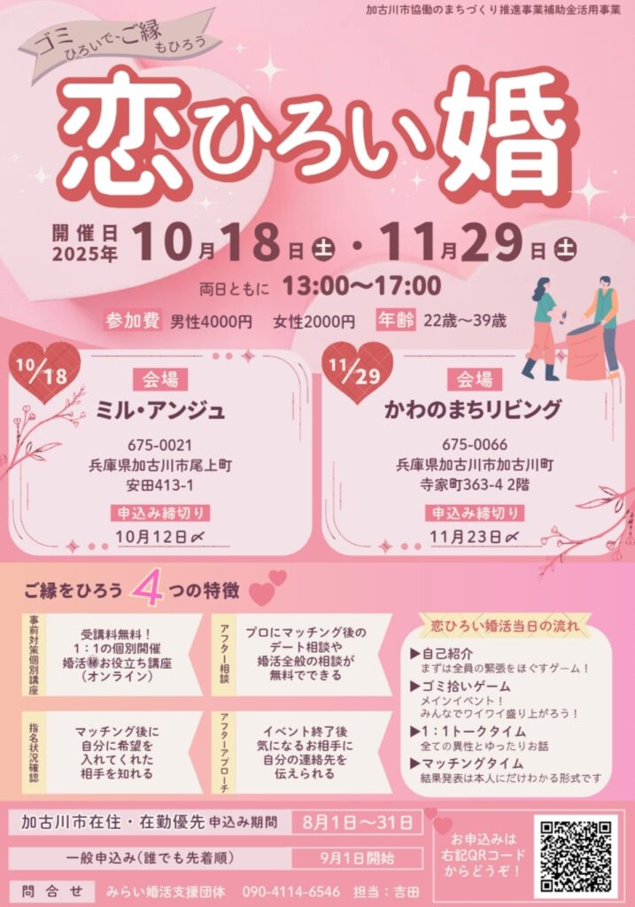 令和7年度加古川市協働のまちづくり推進事業補助金活用事業